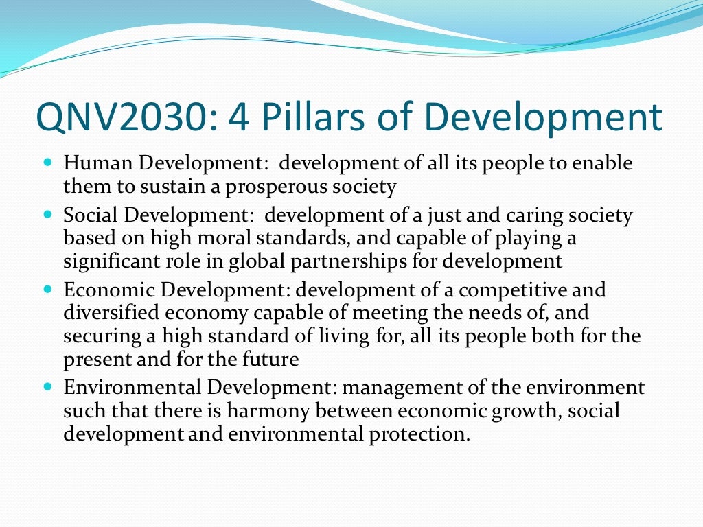 Qatar National Vision 2030