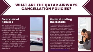 +1 (800) 416-8919 - Qatar Airways Cancellation and Refund Policy | PPTX