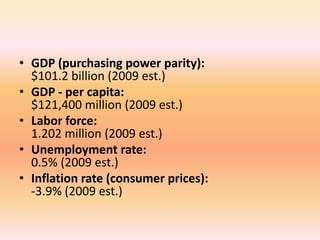 Agriculture - products:fruits, vegetables; poultry, dairy products, beef; fish.Industries:crude oil production and refining, ammonia, fertilizers, petrochemicals, steel reinforcing bars, cement, commercial ship repair.Industrial production growth rate:12.3% (2009 est.)