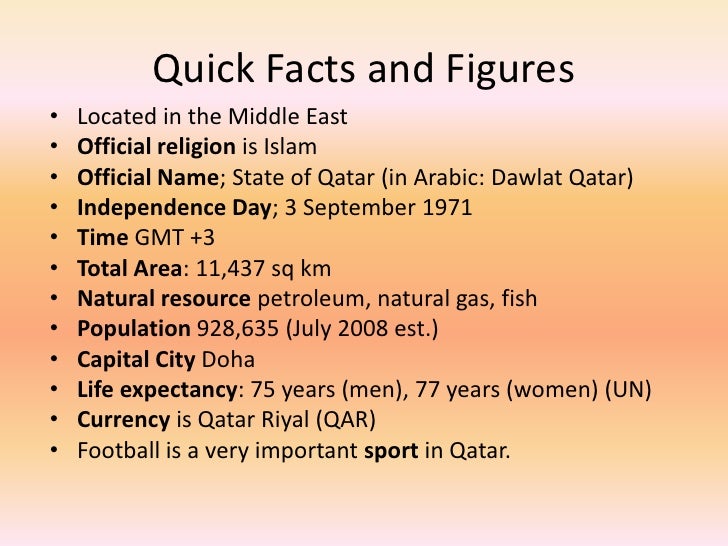 qatar facts worksheets geography demographics for kids qatar country research worksheet by