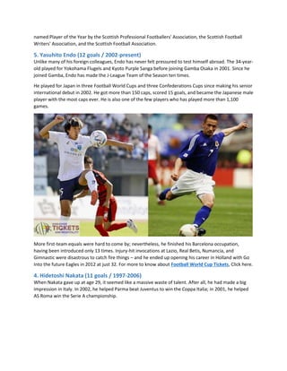 Qatar Football World Cup-Top 10 FIFA-ranked Japanese footballers.docx