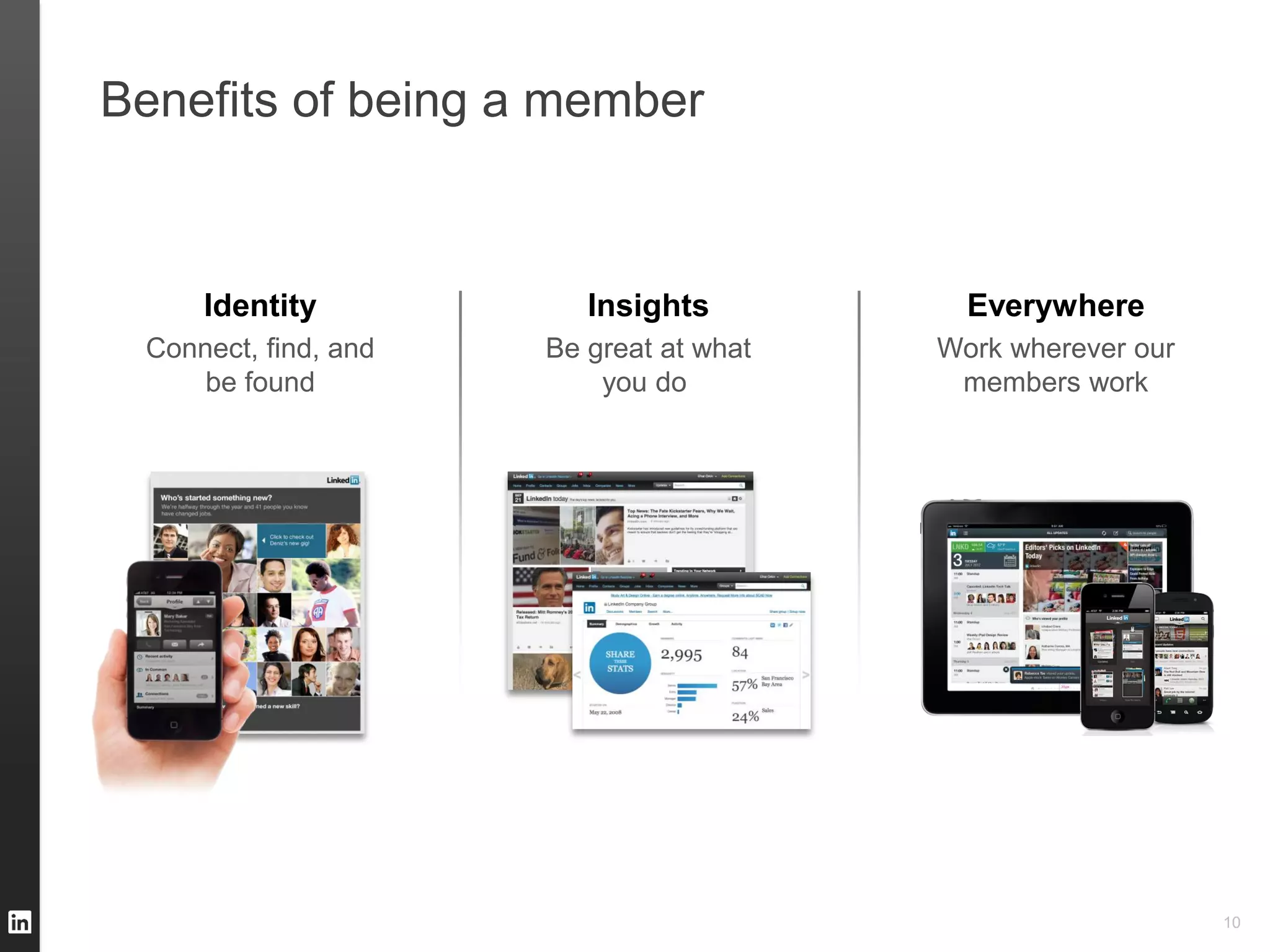 Benefits of being a member



     Identity            Insights          Everywhere
 Connect, find, and   Be great at what   Work wherever our
     be found             you do          members work




                                                             10
 