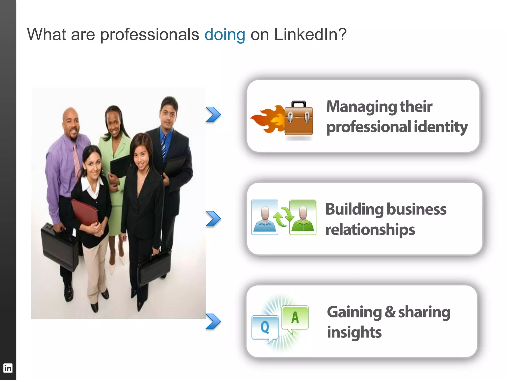 What are professionals doing on LinkedIn?
 