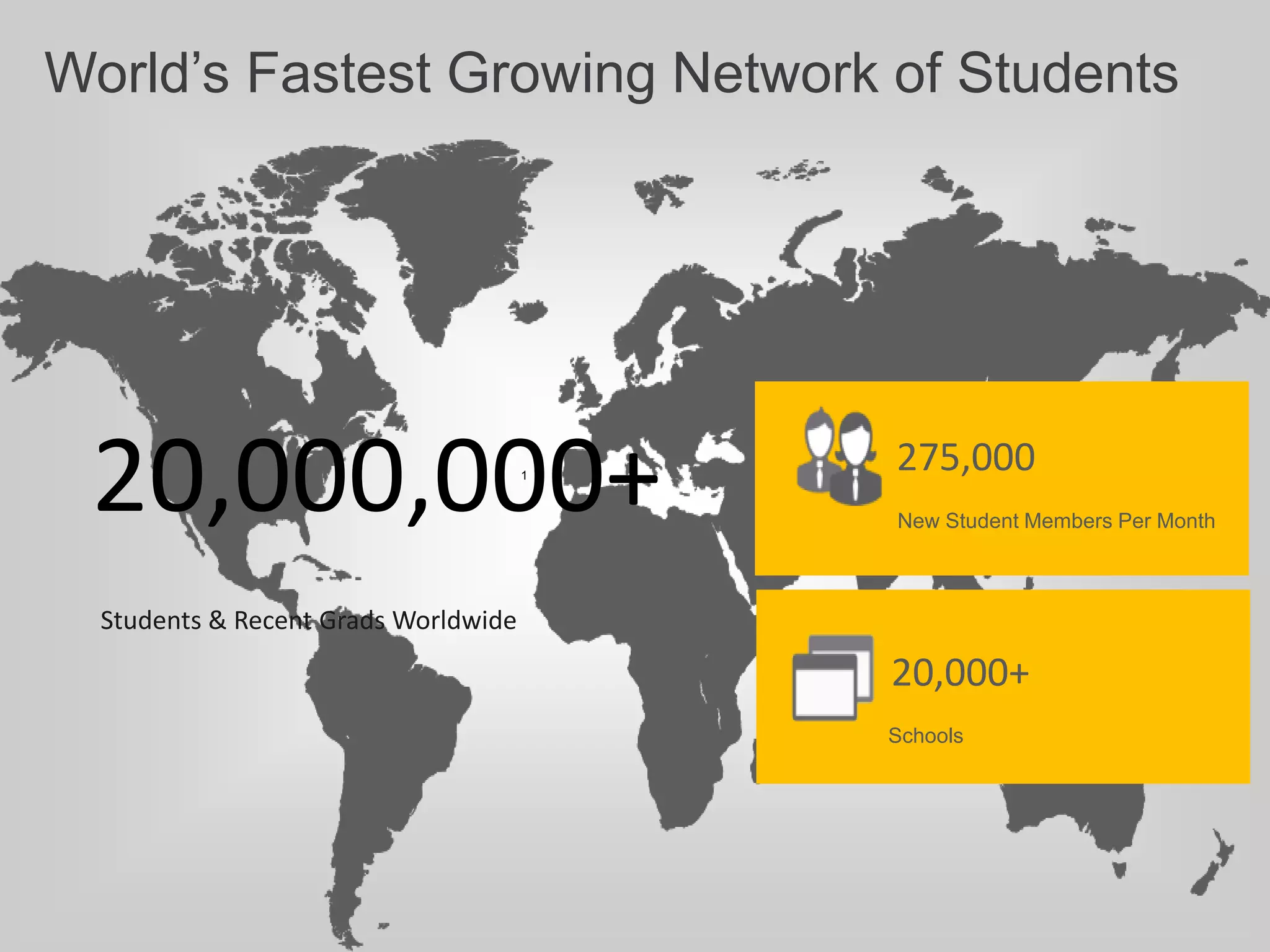 World’s Fastest Growing Network of Students




 20,000,000+                          1
                                          275,000
                                          New Student Members Per Month



  Students & Recent Grads Worldwide

                                          20,000+
                                          Schools
 
