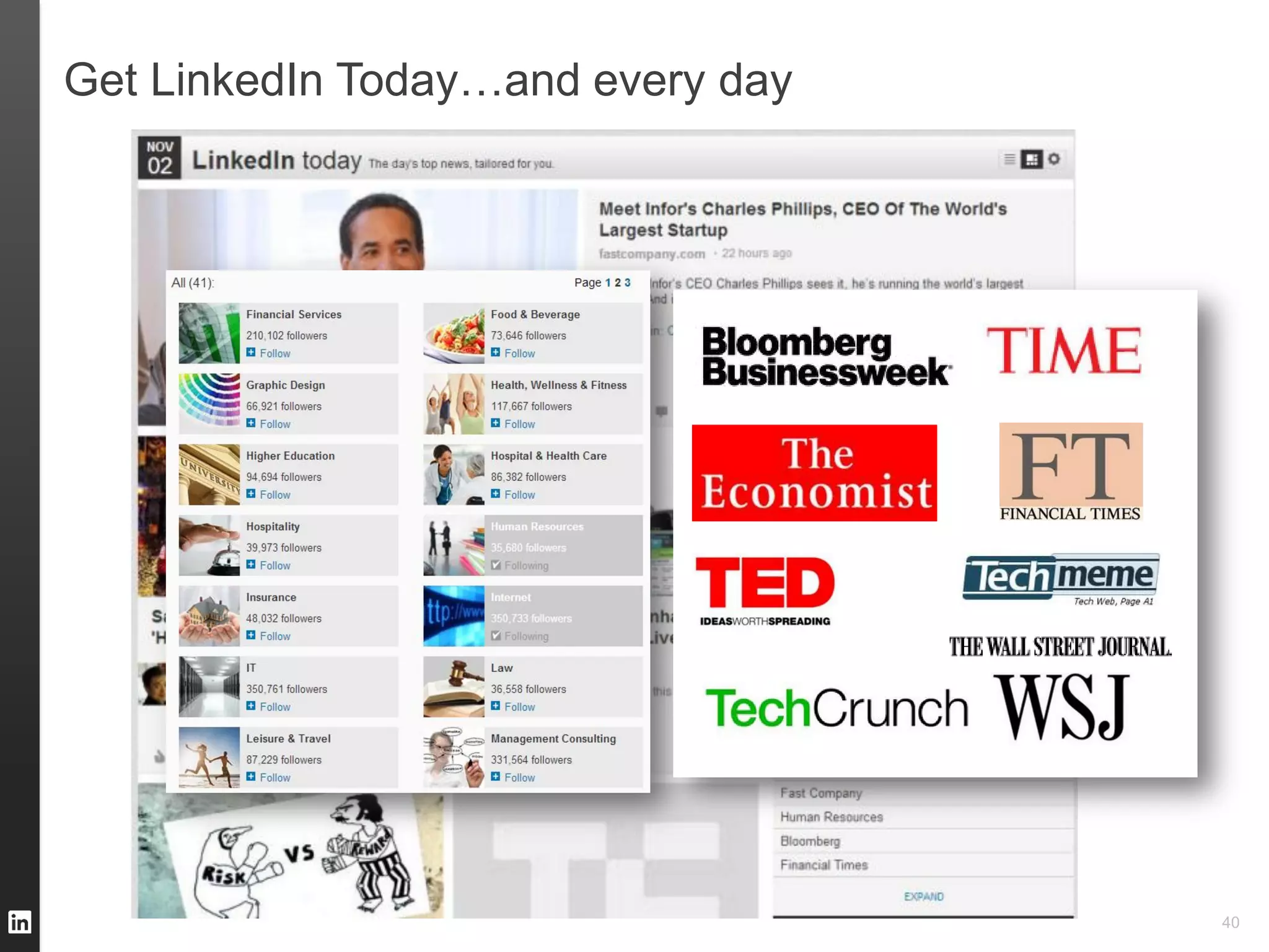 Get LinkedIn Today…and every day




                                   40
 
