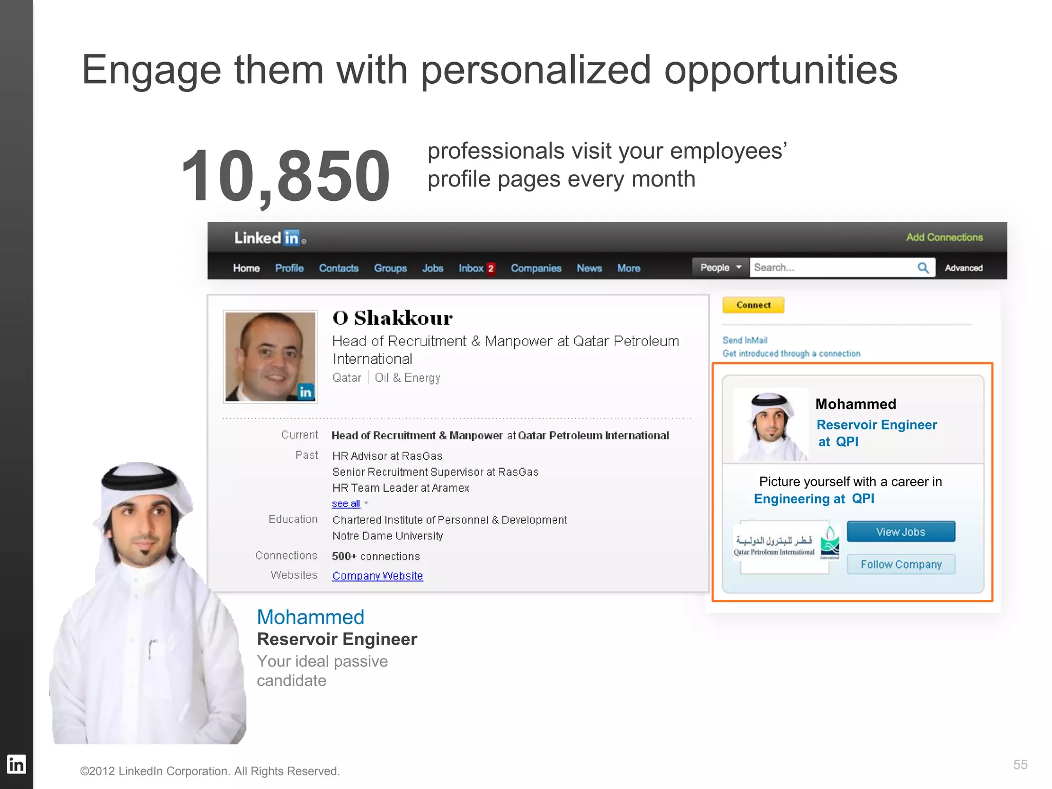 Engage them with personalized opportunities
                                                     professionals visit your employees’
                  10,850                             profile pages every month




                                                                                               Mohammed
                                                                                               Reservoir Engineer
                                                                                               at QPI


                                                                                     Picture yourself with a career in
                                                                                    Engineering at QPI




                                Mohammed
                                Reservoir Engineer
                                Your ideal passive
                                candidate




©2012 LinkedIn Corporation. All Rights Reserved.
                                                                                                                         55
 