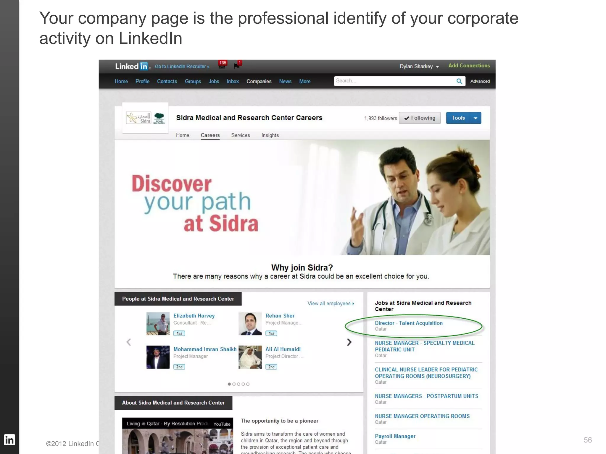 Your company page is the professional identify of your corporate
activity on LinkedIn




©2012 LinkedIn Corporation. All Rights Reserved.
                                                                   56
 