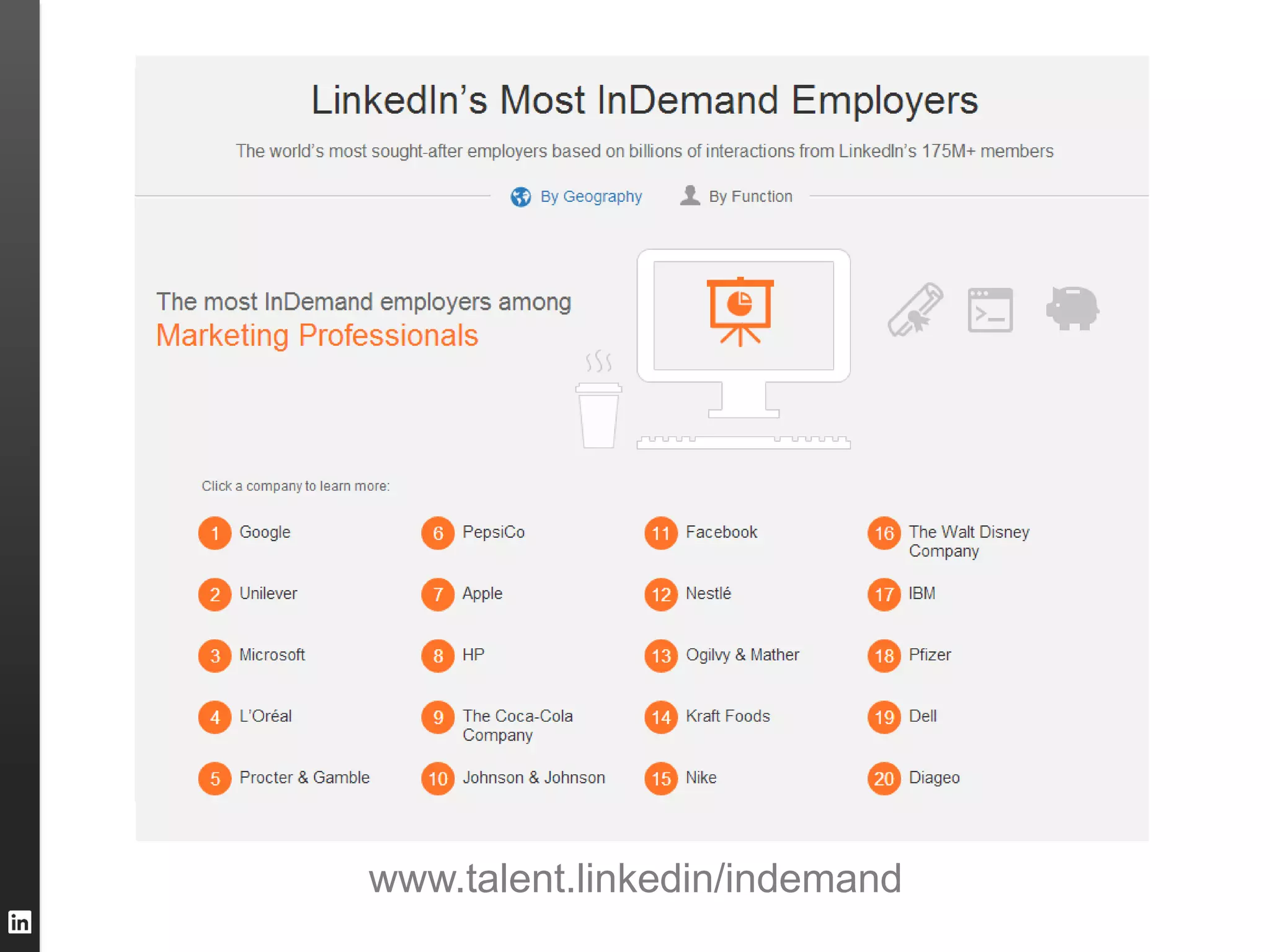www.talent.linkedin/indemand
 