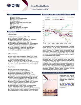 Contents                                                           Stockmarket Indices (rebased with 31 Oct 2012 = 100)

      2   National accounts                                                  Bahrain            Kuwait           Oman           Saudi Arabia
      3   Balance of payments and trade
      4   Budget and population                                              Dubai              Abu Dhabi        Qatar
      4   Money and prices                                         105
      5   Feature analysis: New macro forecasts                    104
      6   Economic news
      6   Public companies news                                    103
      7   Private sector news
      8   Banking sector data and snapshot                         102
     10   Qatar Exchange market data                               101

News Headlines                                                     100

                                                                   99
Economic News
                                                                   98
    Fastest growing economy in GCC in 2013
    S&P maintains AA rating for Qatar                             97
    KPMG: Qatar’s prospects “bright” with gas abundance
                                                                   96
    GCC insulated from future global shocks
    Budget slips into QR18.5bn deficit in Q2 2012                 95
    Upsurge in project tenders due to World Cup preparations       31‐Oct    5‐Nov    10‐Nov     15‐Nov    20‐Nov   25‐Nov   30‐Nov
    $140bn on infrastructure projects over next five years
    Inward FDI stock estimated at $31bn in Qatar                  The Qatar Exchange (QE) Index ended November in negative
    $13.1bn investment in power over next eight years             territory, declining 1.7%. All sectors declined across the board,
    Emir approves setting up of public utilities panel            with notable declines in the real estate, consumer and insurance
    The QCB issued QR4bn in treasury bills                        sectors. However, the marginal 0.4% loss posted by the
                                                                   transportation sector, owing to the cancellation of Milaha’s rights
                                                                   issue, limited the index’s overall decline. It is worth mentioning
Public companies                                                   that among the large caps, Doha Bank was the primary laggard
                                                                   due to its expected capital increase.
    Qatar Holding asset management JV with Credit Suisse
    Qatar Holding cashes in on remaining Barclays warrants        Elsewhere in the GCC, Kuwait was the only market to make
    QP eyes shale gas opportunities in US                         convincing gains (up 3.1%) while Abu Dhabi was flattish.
    Qatar to supply gas for Croatian LNG terminal                 Kuwait’s performance was helped by market chatter that the
    QP and Total agree another 25 years of oil field operations   Kuwait Investment Authority (KIA) was intervening in the market
    QP and Shell’s Al-Karaana project to be awarded in 2013       after a drop of 3.6% in October (owing to political unrest). Other
                                                                   regional markets ended in negative territory. The looming US
                                                                   fiscal cliff along with political/social unrest in the MENA region
Private Sector                                                     has been a drag on the regional markets. The Saudi market was
                                                                   particularly impacted following weak corporate earnings
    Qatar may rival UAE financial crown                           expectations and speculation on the King’s health.
    Two Qatari companies in FT Top 500 list
    QNB Group raises $1bn to fuel expansion drive
                                                                   Qatar Economic Insight 2012 Published
    QNB offers competitive land financing rate
    Ahli Bank: Top shareholder to sell most of its stake
                                                                                                            QNB’s latest report provides
    EFSA: EFG-Hermes needs approvals for QInvest venture
                                                                                                            a detailed overview of the
    QInvest arranges Islamic syndicated facility for Mazaya
                                                                                                            Qatari economy and includes
    Qatar Telecom signs $500mn debut Islamic finance deal
                                                                                                            historical data, analysis and
    Emir inaugurated QAPCO’s QR2.2bn LDPE plant
                                                                                                            forecasts.
    QP-QAPCO $7bn JV project on track for 2018 completion
    Qatar National Cement inks contract for clinker plant                                                  For further detail please
    Qatar, Algeria in steel factory deal                                                                   see the full report. The
    Algeria and Qatar to build fertilizer complex in Algeria                                               printed report is available
    Plans for tenders for railway coach manufacture                                                        on request.
    Mowasalat builds more bus infrastructure for FIFA World Cup
    Al Meera Holding to acquire assets of Oman-based Safeer
    Gulf Warehousing Co opens branches in KSA and Dubai
 