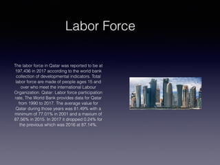 Labor Force
The labor force in Qatar was reported to be at
197,436 in 2017 according to the world bank
collection of developmental indicators. Total
labor force are made of people ages 15 and
over who meet the international Labour
Organization. Qatar: Labor force participation
rate, The World Bank provides data for Qatar
from 1990 to 2017. The average value for
Qatar during those years was 81.49% with a
minimum of 77.01% in 2001 and a maxium of
87.56% in 2015. In 2017 it dropped 0.24% for
the previous which was 2016 at 87.14%.
 