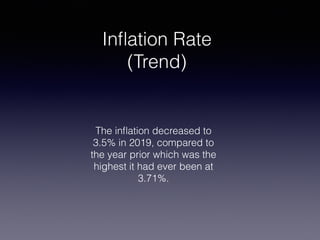 Inﬂation Rate
(Trend)
The inﬂation decreased to
3.5% in 2019, compared to
the year prior which was the
highest it had ever been at
3.71%.
 