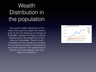 Wealth
Distribution in
the population
The current wealth distribution in the
Qatar looks good on paper and seems
to be on the rise reaching an average of
$156,986. However this ﬁgure could be
skewed due to the presence of a few
ultra-rich individuals. There is much
inequality and the results may exclude
the countries hundreds of thousands of
low income earners. The global trend is
that the rich keep getting richer and
Qatar is no different.
 