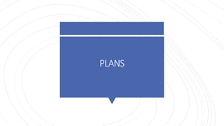 PLANS
 