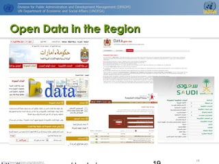 http://www.unpan.org/dpadm/
19
Open Data in the RegionOpen Data in the Region
 