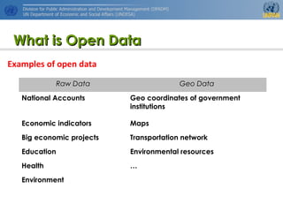 http://www.unpan.org/dpadm/
6
What is Open DataWhat is Open Data
Raw Data Geo Data
National Accounts Geo coordinates of government
institutions
Economic indicators Maps
Big economic projects Transportation network
Education Environmental resources
Health …
Environment
Examples of open data
 