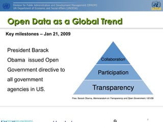 http://www.unpan.org/dpadm/
9
Open Data as a Global TrendOpen Data as a Global Trend
Key milestones – Jan 21, 2009
President Barack
Obama issued Open
Government directive to
all government
agencies in US.
 