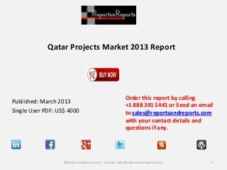 Qatar Projects Market 2013 Report

Published: March 2013
Single User PDF: US$ 4000

Order this report by calling
+1 888 391 5441 or Send an email
to sales@reportsandreports.com
with your contact details and
questions if any.

© ReportsnReports.com / Contact sales@reportsandreports.com

1

 