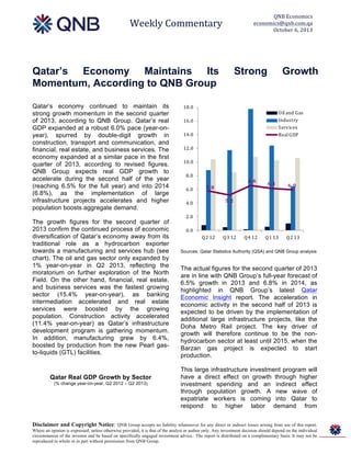  
Weekly  Commentary  
QNB  Economics  
economics@qnb.com.qa  
October  6,  2013  
Disclaimer and Copyright Notice: QNB Group accepts no liability whatsoever for any direct or indirect losses arising from use of this report.
Where an opinion is expressed, unless otherwise provided, it is that of the analyst or author only. Any investment decision should depend on the individual
circumstances of the investor and be based on specifically engaged investment advice. The report is distributed on a complimentary basis. It may not be
reproduced in whole or in part without permission from QNB Group.
  
Qatar’s Economy Maintains Its Strong Growth
Momentum, According to QNB Group
Qatar’s economy continued to maintain its
strong growth momentum in the second quarter
of 2013, according to QNB Group. Qatar’s real
GDP expanded at a robust 6.0% pace (year-on-
year), spurred by double-digit growth in
construction, transport and communication, and
financial, real estate, and business services. The
economy expanded at a similar pace in the first
quarter of 2013, according to revised figures.
QNB Group expects real GDP growth to
accelerate during the second half of the year
(reaching 6.5% for the full year) and into 2014
(6.8%), as the implementation of large
infrastructure projects accelerates and higher
population boosts aggregate demand.
The growth figures for the second quarter of
2013 confirm the continued process of economic
diversification of Qatar’s economy away from its
traditional role as a hydrocarbon exporter
towards a manufacturing and services hub (see
chart). The oil and gas sector only expanded by
1% year-on-year in Q2 2013, reflecting the
moratorium on further exploration of the North
Field. On the other hand, financial, real estate,
and business services was the fastest growing
sector (15.4% year-on-year), as banking
intermediation accelerated and real estate
services were boosted by the growing
population. Construction activity accelerated
(11.4% year-on-year) as Qatar’s infrastructure
development program is gathering momentum.
In addition, manufacturing grew by 6.4%,
boosted by production from the new Pearl gas-
to-liquids (GTL) facilities.
Qatar Real GDP Growth by Sector
(% change year-on-year, Q2 2012 – Q2 2013)
0.0
2.0
4.0
6.0
8.0
10.0
12.0
14.0
16.0
18.0
Q2	
  12 Q3	
  12 Q4	
  12 Q1	
  13 Q2	
  13
Oil	
  and	
  Gas
Industry
Services
Real	
  GDP
5.8
5.2
6.6
6.1 6.0
Sources: Qatar Statistics Authority (QSA) and QNB Group analysis
The actual figures for the second quarter of 2013
are in line with QNB Group’s full-year forecast of
6.5% growth in 2013 and 6.8% in 2014, as
highlighted in QNB Group’s latest Qatar
Economic Insight report. The acceleration in
economic activity in the second half of 2013 is
expected to be driven by the implementation of
additional large infrastructure projects, like the
Doha Metro Rail project. The key driver of
growth will therefore continue to be the non-
hydrocarbon sector at least until 2015, when the
Barzan gas project is expected to start
production.
This large infrastructure investment program will
have a direct effect on growth through higher
investment spending and an indirect effect
through population growth. A new wave of
expatriate workers is coming into Qatar to
respond to higher labor demand from
 
