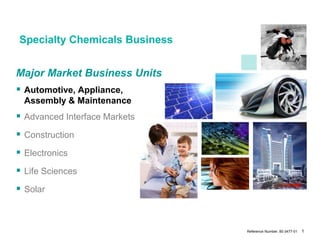 Specialty Chemicals Business
Major Market Business Units
 Automotive, Appliance,
Assembly & Maintenance
 Advanced Interface Markets
 Construction
 Electronics
 Life Sciences
 Solar
Reference Number: 80-3477-01 1
 