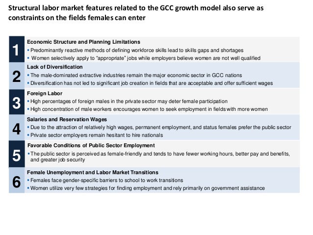 vocational school jobs