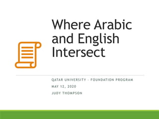 Where Arabic
and English
Intersect
QATAR UNIVERSITY – FOUNDATION PROGRAM
MAY 12, 2020
JUDY THOMPSON
 