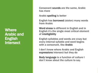 Where
Arabic and
English
Intersect
Consonant sounds are the same, Arabic
has more
Arabic spelling is better
English has borrowed (stolen) many words
from Arabic
Word stress is different in English and in
English it’s the single most critical element
of intelligibility
English syllables and words are crazy but
every internal syllable and word begins
with a consonant, like Arabic
I don’t know where Arabic and English
expressions intersect but they do
Body language is a function of culture I
don’t know about the culture to say.
 
