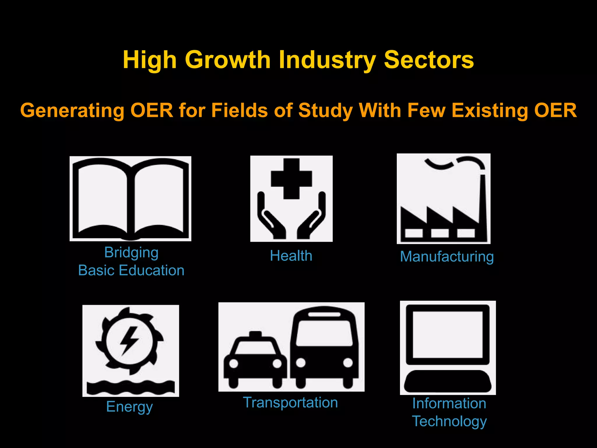 High Growth Industry Sectors 
Generating OER for Fields of Study With Few Existing OER 
Bridging Health Manufacturing 
Basic Education 
Energy 
Transportation Information 
Technology 
 