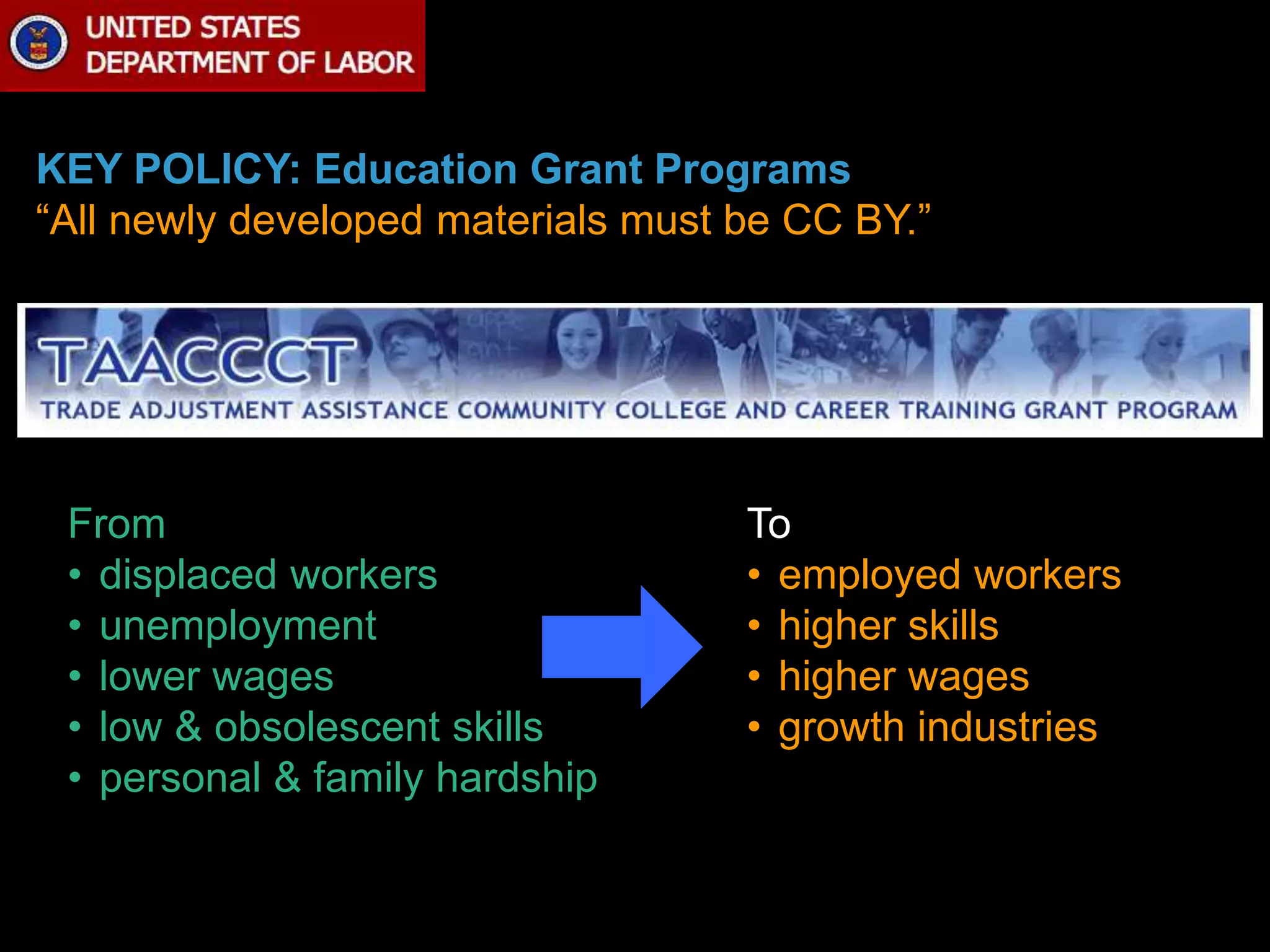 KEY POLICY: Education Grant Programs 
“All newly developed materials must be CC BY.” 
From 
• displaced workers 
• unemployment 
• lower wages 
• low & obsolescent skills 
• personal & family hardship 
To 
• employed workers 
• higher skills 
• higher wages 
• growth industries 
 