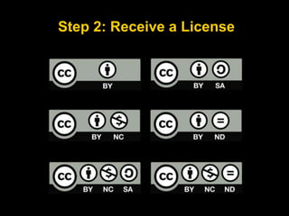 Step 2: Receive a License 
 