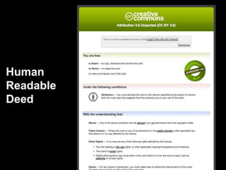 Human 
Readable 
Deed 
 