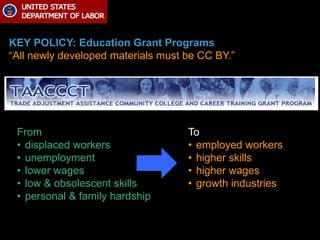 KEY POLICY: Education Grant Programs 
“All newly developed materials must be CC BY.” 
From 
• displaced workers 
• unemployment 
• lower wages 
• low & obsolescent skills 
• personal & family hardship 
To 
• employed workers 
• higher skills 
• higher wages 
• growth industries 
 