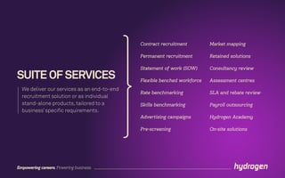 Contract recruitment
Permanent recruitment
Statement of work (SOW)
Flexible benched workforce
Rate benchmarking
Skills benchmarking
Advertising campaigns
Pre-screening
Market mapping
Retained solutions
Consultancy review
Assessment centres
SLA and rebate review
Payroll outsourcing
Hydrogen Academy
On-site solutions
SUITE OF SERVICES
We deliver our services as an end-to-end
recruitment solution or as individual
stand-alone products, tailored to a
business’ specific requirements.
Empowering careers. Powering business.
 