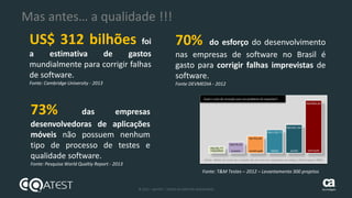 11 © 2015 – QATEST – TODOS OS DIREITOS RESERVADOS tecnologies
Mas antes… a qualidade !!!
70% do esforço do desenvolvimento
nas empresas de software no Brasil é
gasto para corrigir falhas imprevistas de
software.
Fonte DEVMEDIA - 2012
US$ 312 bilhões foi
a estimativa de gastos
mundialmente para corrigir falhas
de software.
Fonte: Cambridge University - 2013
73% das empresas
desenvolvedoras de aplicações
móveis não possuem nenhum
tipo de processo de testes e
qualidade software.
Fonte: Pesquisa World Qualtiy Report - 2013
Fonte: T&M Testes – 2012 – Levantamento 300 projetos
 