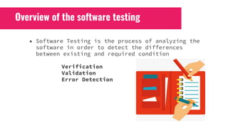 Qa testing best practices | PPTX