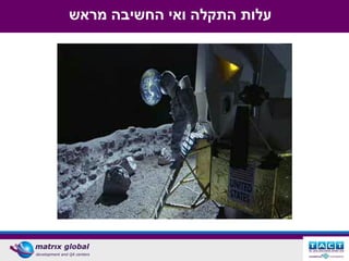 ‫עלות התקלה ואי החשיבה מראש‬
 