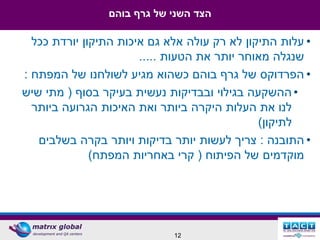 ‫הצד השני של גרף בוהם‬

  ‫• עלות התיקון לא רק עולה אלא גם איכות התיקון יורדת ככל‬
                       ‫שנגלה מאוחר יותר את הטעות .....‬
‫• הפרדוקס של גרף בוהם כשהוא מגיע לשולחנו של המפתח :‬
‫• ההשקעה בגילוי ובבדיקות נעשית בעיקר בסוף ( מתי שיש‬
  ‫לנו את העלות היקרה ביותר ואת האיכות הגרועה ביותר‬
                                              ‫לתיקון)‬
   ‫• התובנה : צריך לעשות יותר בדיקות ויותר בקרה בשלבים‬
              ‫מוקדמים של הפיתוח ( קרי באחריות המפתח)‬




                             ‫21‬
 