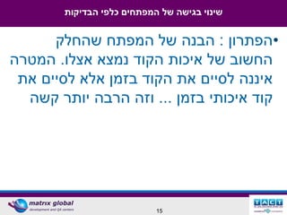 ‫שינוי בגישה של המפתחים כלפי הבדיקות‬


      ‫•הפתרון : הבנה של המפתח שהחלק‬
‫החשוב של איכות הקוד נמצא אצלו. המטרה‬
 ‫איננה לסיים את הקוד בזמן אלא לסיים את‬
  ‫קוד איכותי בזמן ... וזה הרבה יותר קשה‬




                           ‫51‬
 