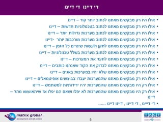 ‫די דיינו די דיינו‬

                                      ‫אילו היו רק מבקשים מאתנו לכתוב יותר קוד – דיינו‬                ‫•‬
                         ‫אילו היו רק מבקשים מאתנו לכתוב בטכנולוגיות חדשות – דיינו‬                    ‫•‬
                        ‫אילו היו רק מבקשים מאתנו לכתוב מערכות גדולות יותר – דיינו‬                    ‫•‬
                      ‫אילו היו רק מבקשים מאתנו לכתוב מערכות מורכבות יותר -דיינו‬                      ‫•‬
                     ‫אילו היו רק מבקשים מאתנו לתקן ולעשות שינויים כל הזמן – דיינו‬                    ‫•‬
                 ‫אילו היו רק מבקשים מאתנו לכתוב מערכות בשלל טכנולוגיות – דיינו‬                       ‫•‬
                                 ‫אילו היו רק מבקשים מאתנו לתעד את המערכות – דיינו‬                    ‫•‬
                  ‫אילו היו רק מבקשים מאתנו לבדוק את הקוד שאנחנו כותבים – דיינו‬                       ‫•‬
                          ‫אילו היו רק מבקשים מאתנו שלא יהיו במערכות באגים – דיינו‬                    ‫•‬
       ‫אילו היו רק מבקשים מאתנו שהמערכות יעבדו בביצועים אופיטמאלים – דיינו‬                           ‫•‬
            ‫אילו רק היו מבקשים מאתנו שהמערכות יהיו ידידותיות למשתמש – דיינו‬                          ‫•‬
‫אילו רק היו מבקשים מאתנו שהמערכות לא יפלו ושאם הם יפלו אז שיתאוששו מהר –‬                             ‫•‬
                                                                                             ‫דיינו‬
                                                        ‫די דייינו , די דיינו , דיינו דיינו ......‬    ‫•‬


                                                     ‫5‬
 