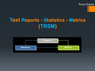 Test Reports - Statistics - Metrics
(TRSM)
Price Charlot
 