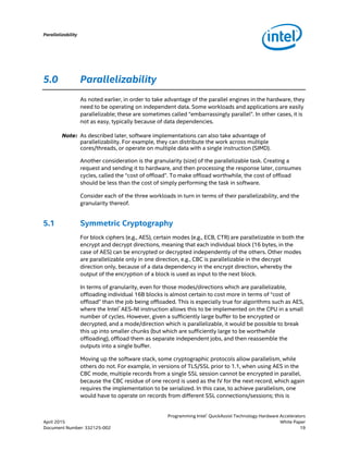 Programming Intel® QuickAssist Technology Hardware Accelerators for ...