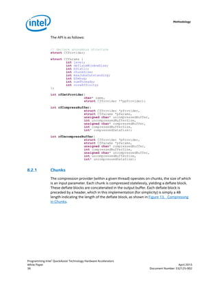 Programming Intel® QuickAssist Technology Hardware Accelerators for ...