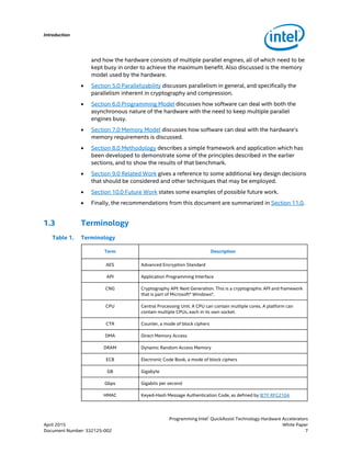 Programming Intel® QuickAssist Technology Hardware Accelerators for ...