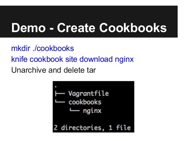 QA to sous-Chef QA to sous-Chef