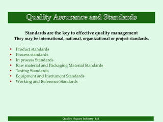 Standards are the key to effective quality management
    They may be international, national, organizational or project standards.

   Product standards
   Process standards
   In process Standards
   Raw material and Packaging Material Standards
   Testing Standards
   Equipment and Instrument Standards
   Working and Reference Standards




                              Quality Square Industry Ltd
 