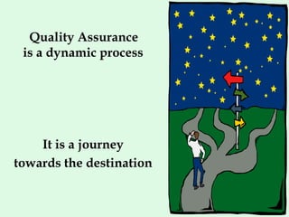 Quality Assurance
 is a dynamic process




    It is a journey
towards the destination
 