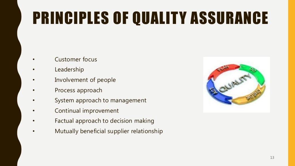 Quality Assurance (QA) Definition, Obj, Principles, components, Dif