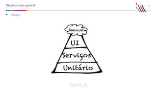 27Níveisdetestespara IC
 Estágios
 