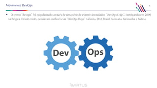 6MovimentoDevOps
 O termo "devops" foi popularizado através de uma série de eventos intitulados "DevOps Days", começando em 2009
na Bélgica. Desde então, ocorreramconferências "DevOpsDays" na Índia, EUA, Brasil, Austrália, Alemanha eSuécia.
 