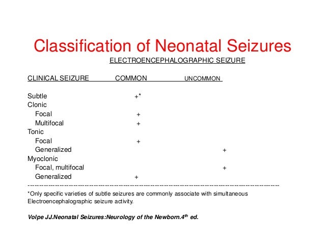 Qavi ppt epileptic syndromes of neonate and infancy (2)