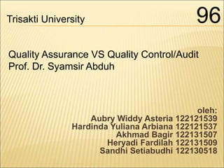 Trisakti University 96 
Quality Assurance VS Quality Control/Audit 
Prof. Dr. Syamsir Abduh 
oleh: 
Aubry Widdy Asteria 122121539 
Hardinda Yuliana Arbiana 122121537 
Akhmad Bagir 122131507 
Heryadi Fardilah 122131509 
Sandhi Setiabudhi 122130518 
 